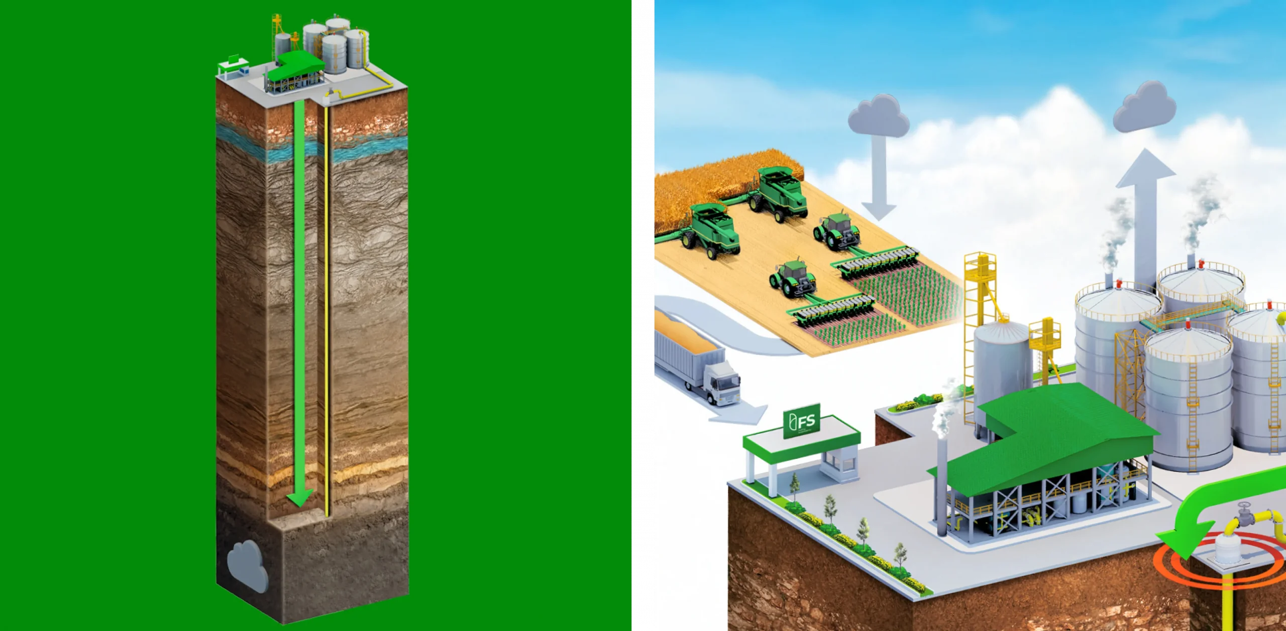 FS Fueling Sustainability